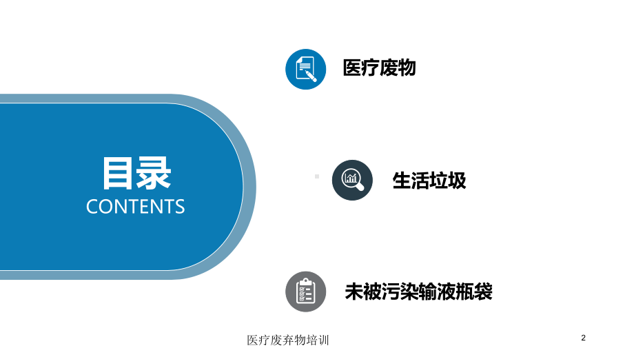 医疗废弃物培训培训课件.ppt_第2页