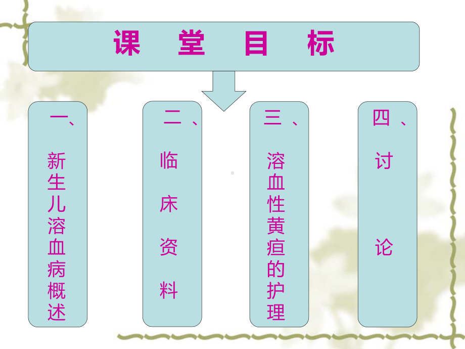 医学课件新生儿溶血性黄疸的医疗护理.ppt_第1页