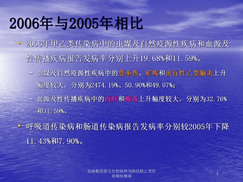 发病数居前五位的病种为肺结核乙型肝炎痢疾梅毒培训课件.ppt_第3页