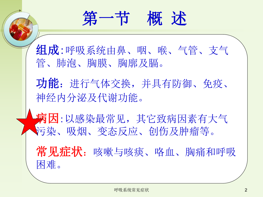 呼吸系统常见症状培训课件.ppt_第2页