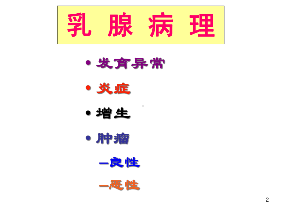 乳腺病理系列讲座医学课件.ppt_第2页