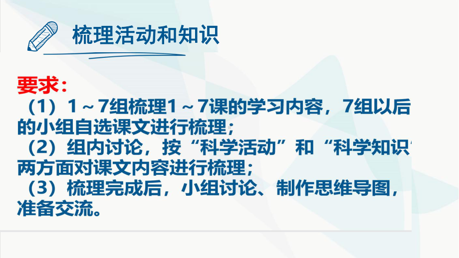 2022新教科版六年级上册《科学》《地球的运动》单元整理（ppt课件）.pptx_第3页