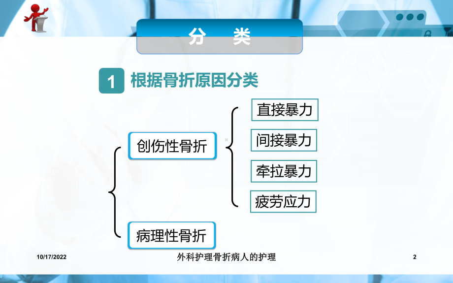 外科护理骨折病人的护理培训课件.ppt_第3页