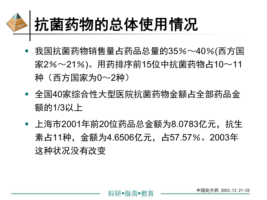 优化抗菌治疗课件.ppt_第3页