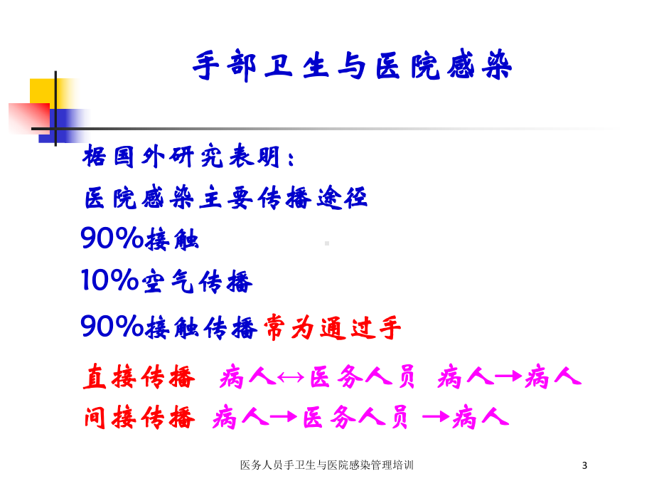 医务人员手卫生与医院感染管理培训培训课件.ppt_第3页