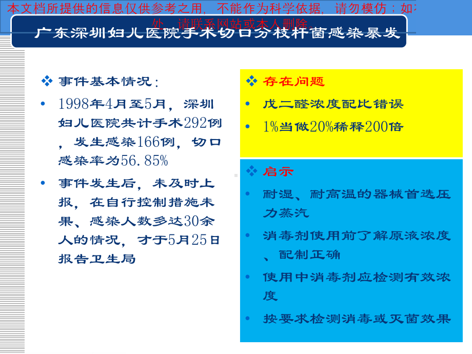 复用医疗器械清洗消毒与灭菌培训课件.ppt_第1页