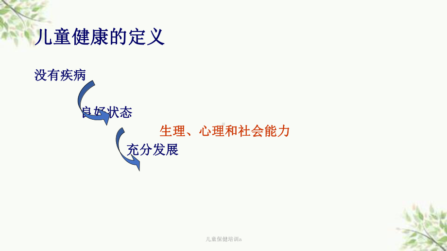 儿童保健培训a课件.ppt_第3页