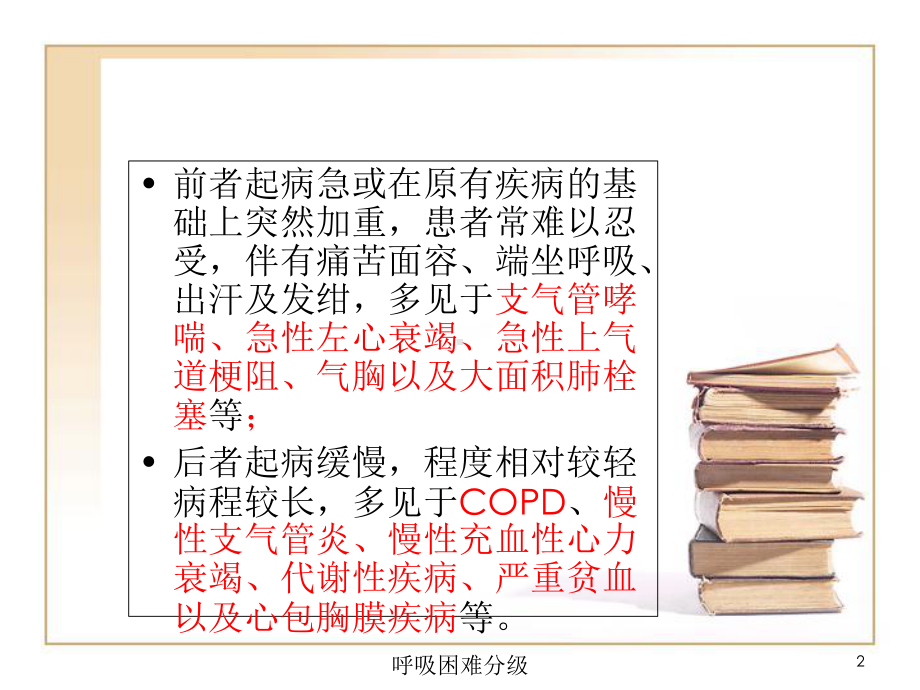 呼吸困难分级培训课件.ppt_第2页