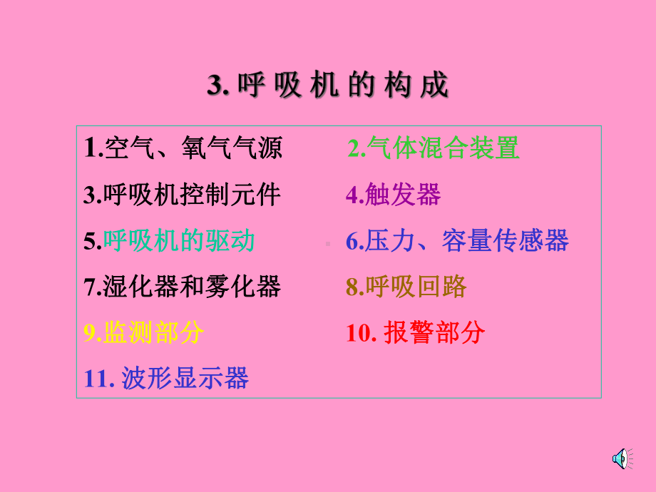 呼吸机的构成课件.ppt_第2页