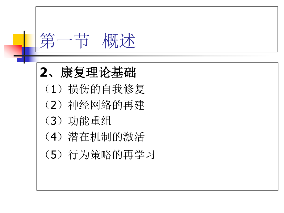 失语症的治疗讲义课件.ppt_第3页