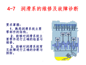 发动机润滑系的故障诊断与维修课件.ppt