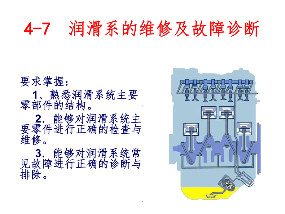 发动机润滑系的故障诊断与维修课件.ppt_第1页