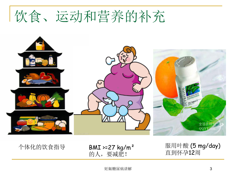 妊娠糖尿病讲解培训课件.ppt_第3页