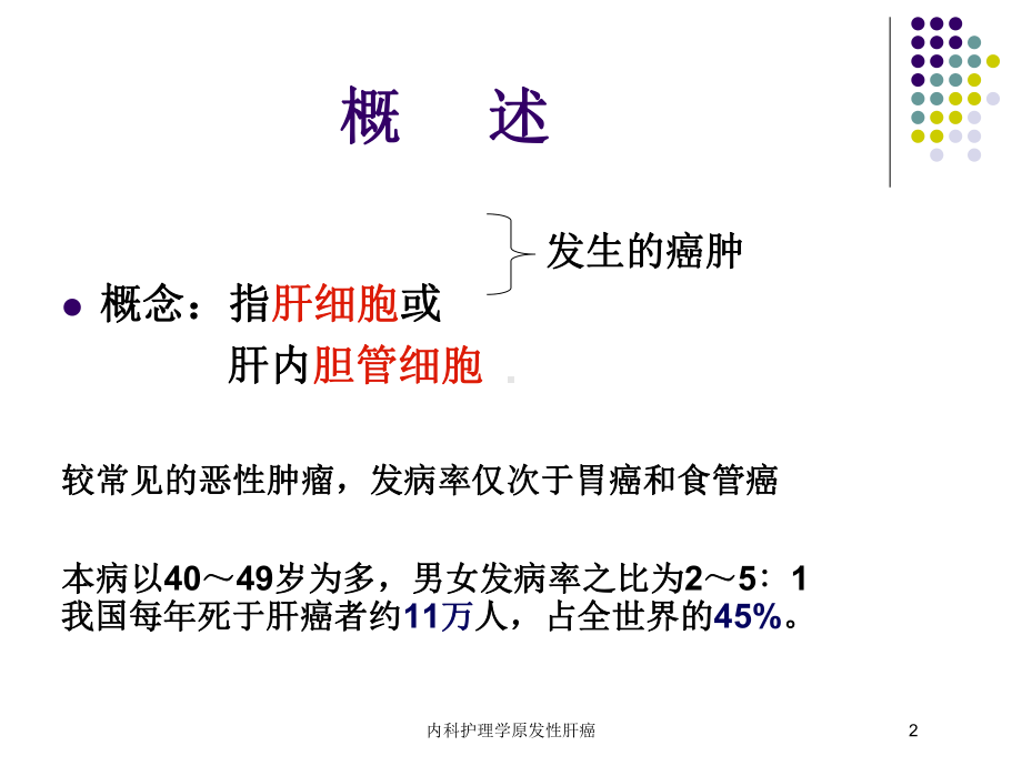 内科护理学原发性肝癌培训课件.ppt_第2页