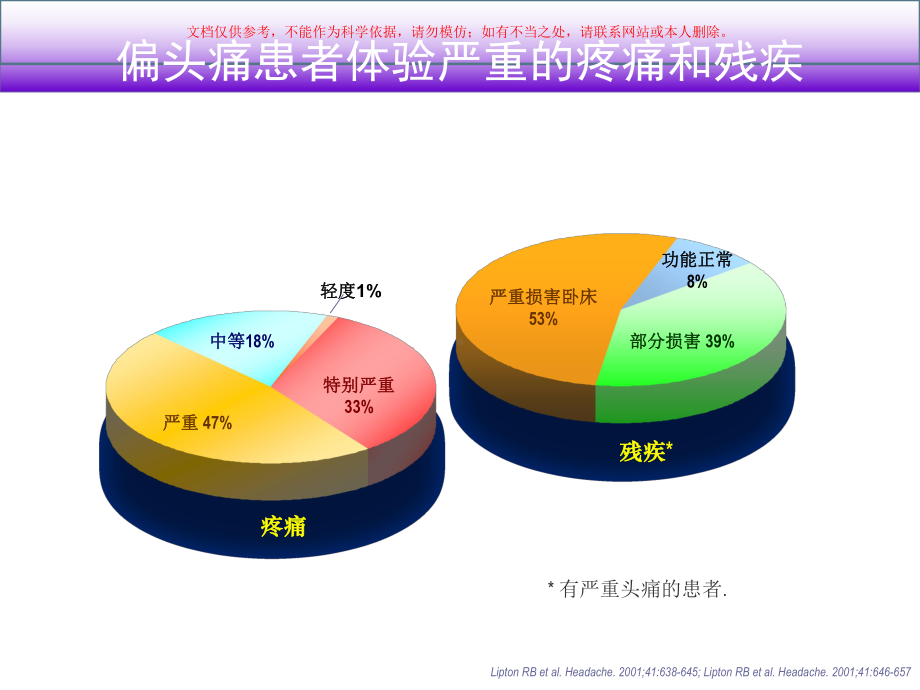 偏头痛诊疗和防治共识解读培训课件.ppt_第2页