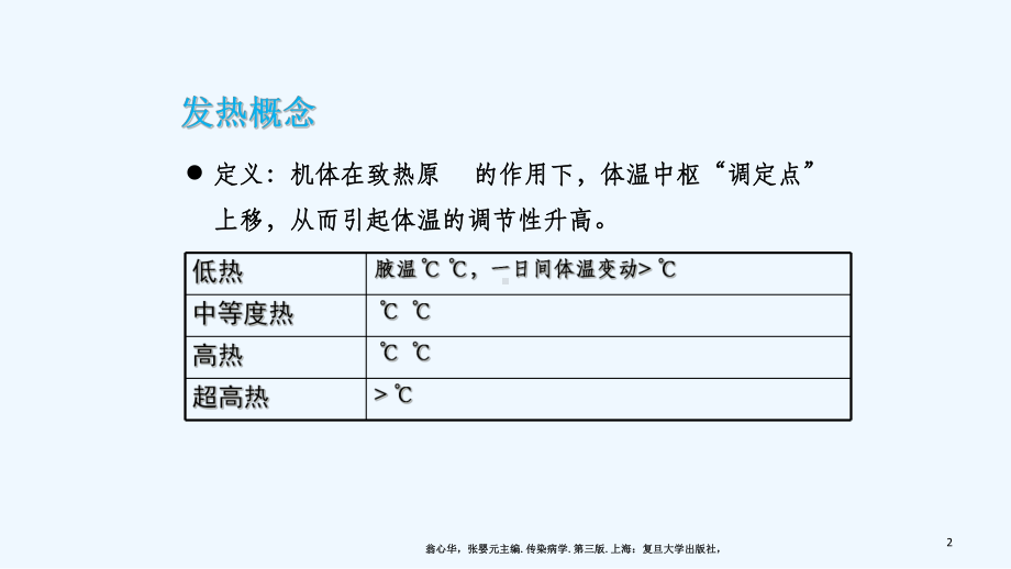 发热待查临床思维与处理课件.ppt_第2页