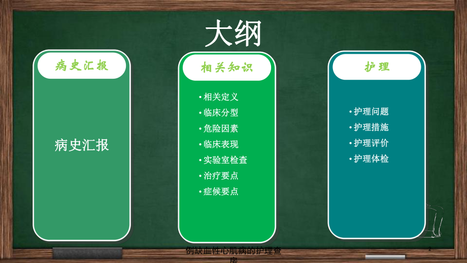 例缺血性心肌病的护理查房培训课件.ppt_第2页