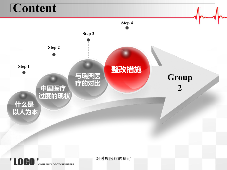 对过度医疗的探讨课件.ppt_第2页