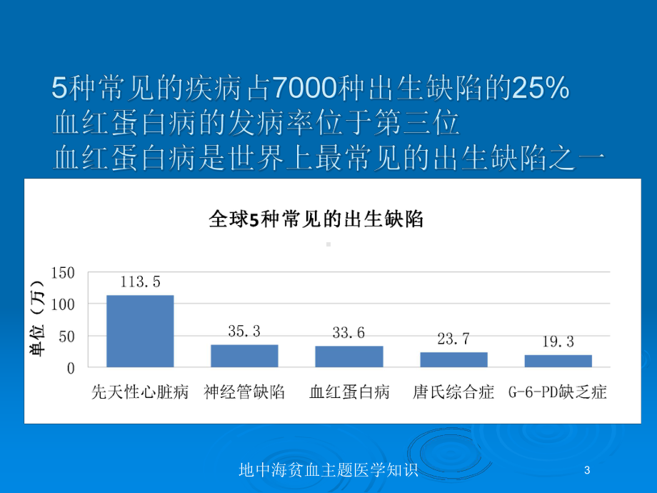 地中海贫血主题医学知识培训课件.ppt_第3页