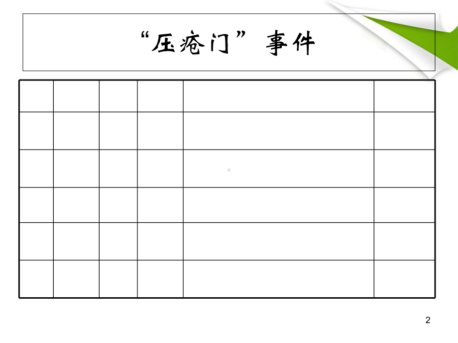 压疮护理查房优质课件.ppt_第2页