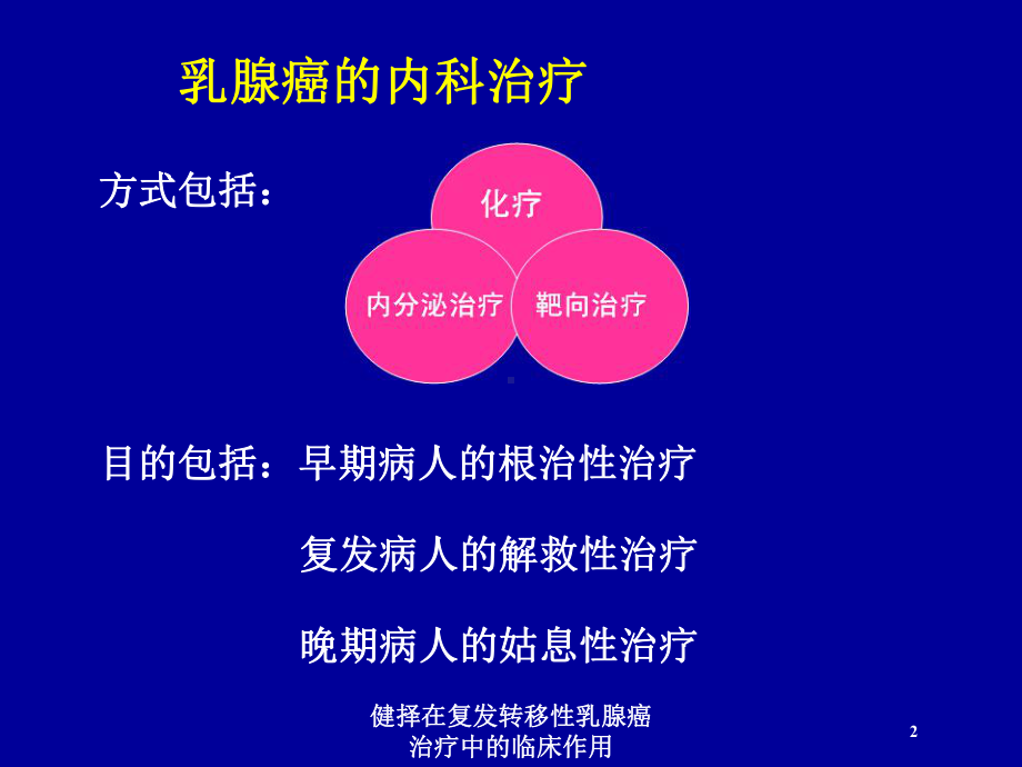 健择在复发转移性乳腺癌治疗中的临床作用培训课件.ppt_第2页