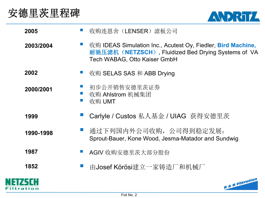 安德里兹压滤机介绍课件.ppt_第2页