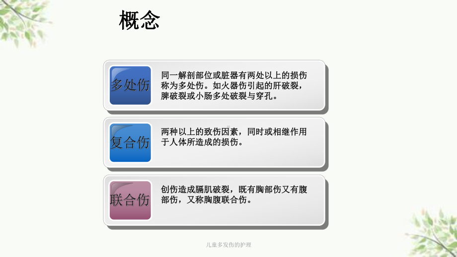 儿童多发伤的护理课件.ppt_第3页