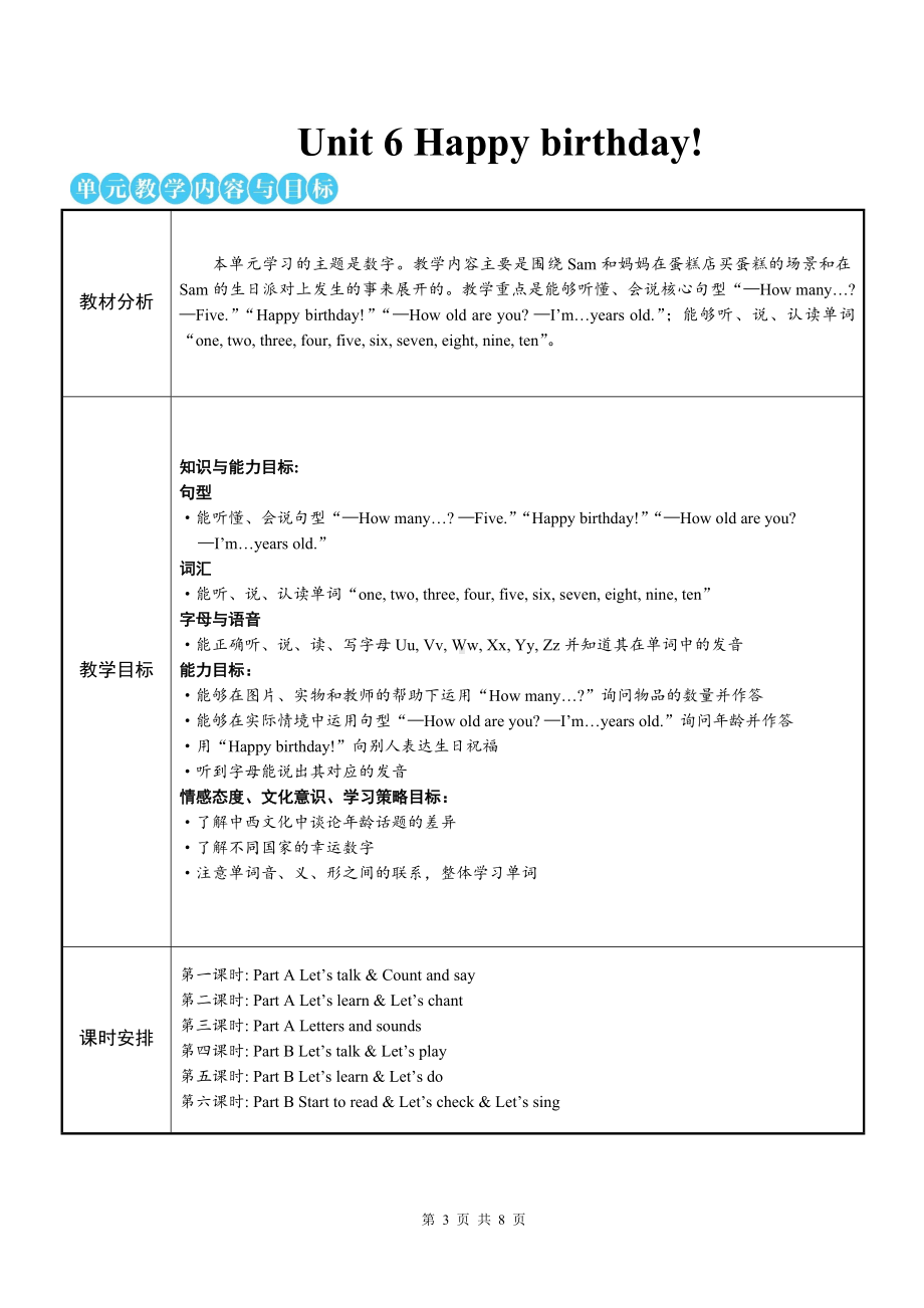 PEP三年级上英语Unit 6第1课时Part A Let’s talk优质课教案.doc_第1页