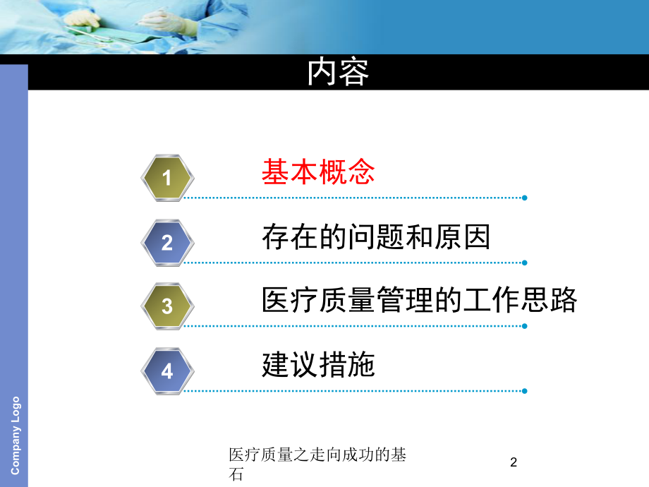 医疗质量之走向成功的基石培训课件.ppt_第2页