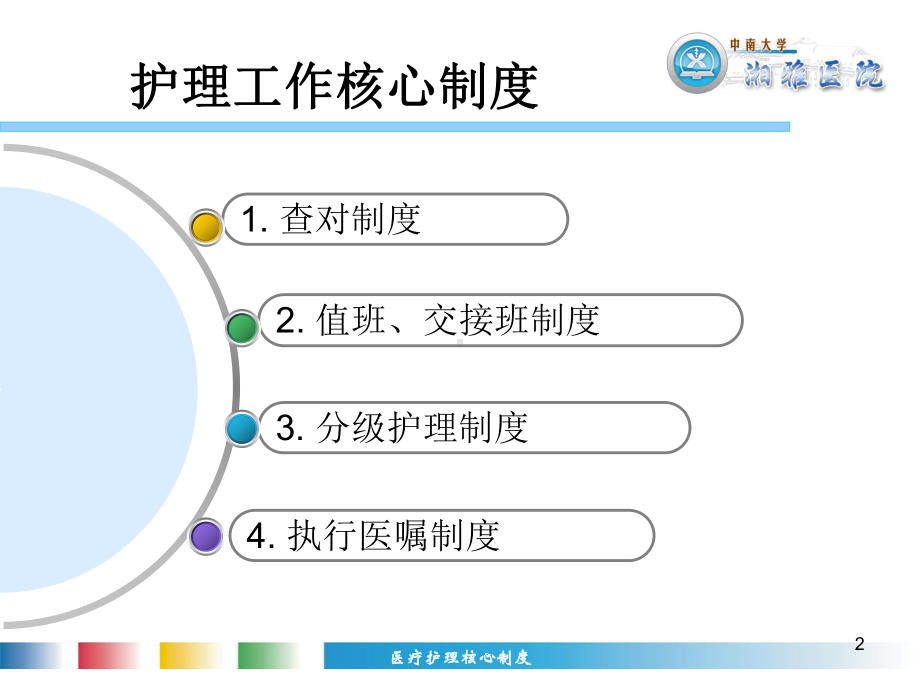 医疗护理核心制度培训课件.ppt_第2页