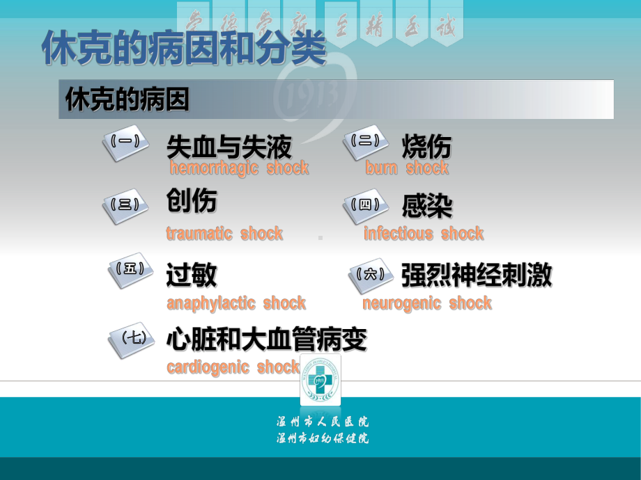 医学失血性休克的急救培训课件.ppt_第3页