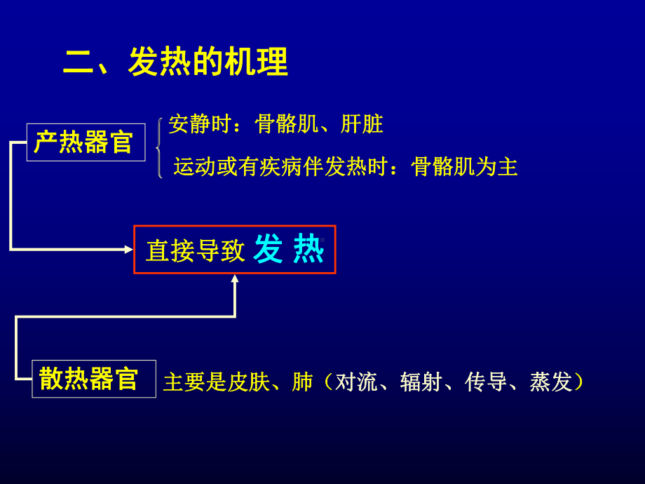 发热性疾病的诊断与鉴别诊断医学课件.ppt_第3页