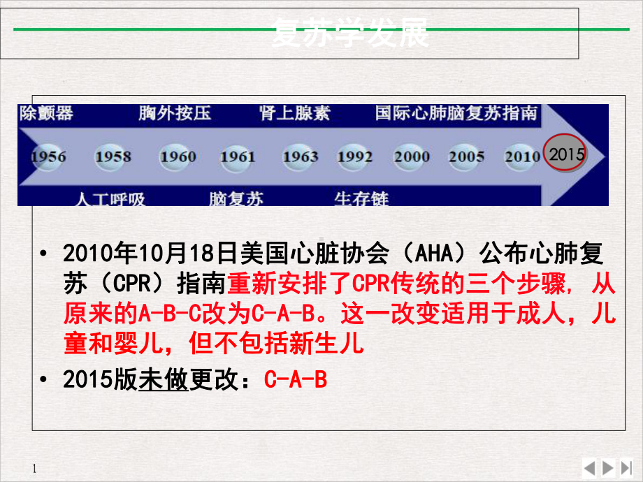 国际心肺复苏课件.ppt_第3页