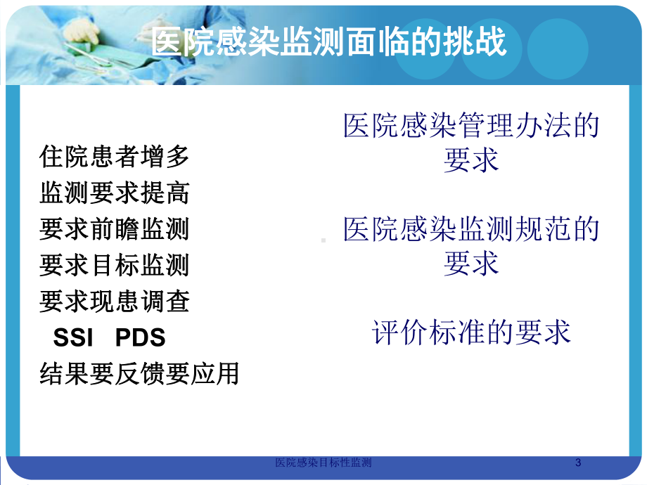 医院感染目标性监测培训课件.ppt_第3页