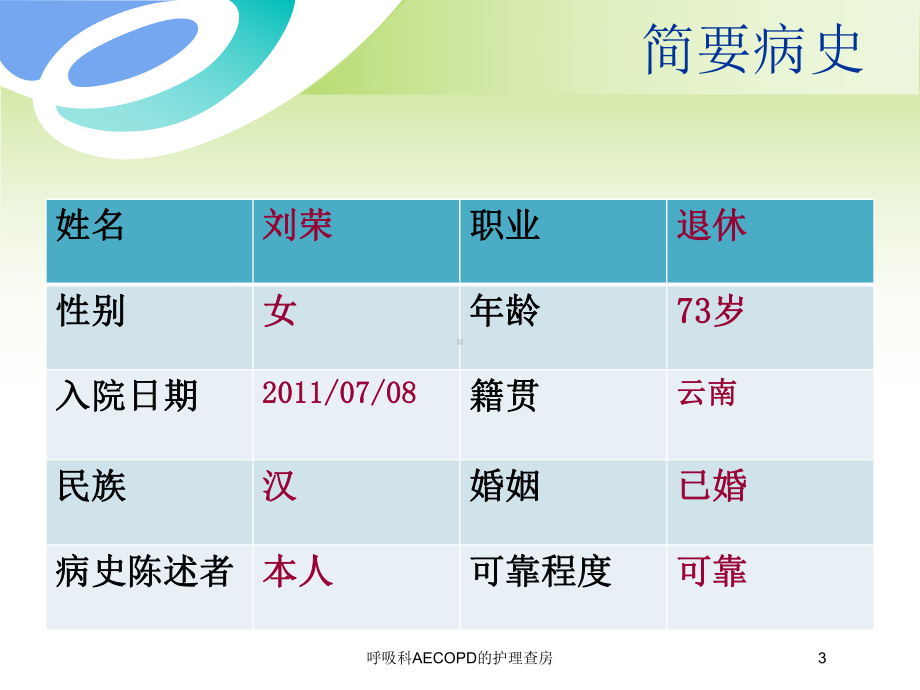 呼吸科AECOPD的护理查房培训课件.ppt_第3页