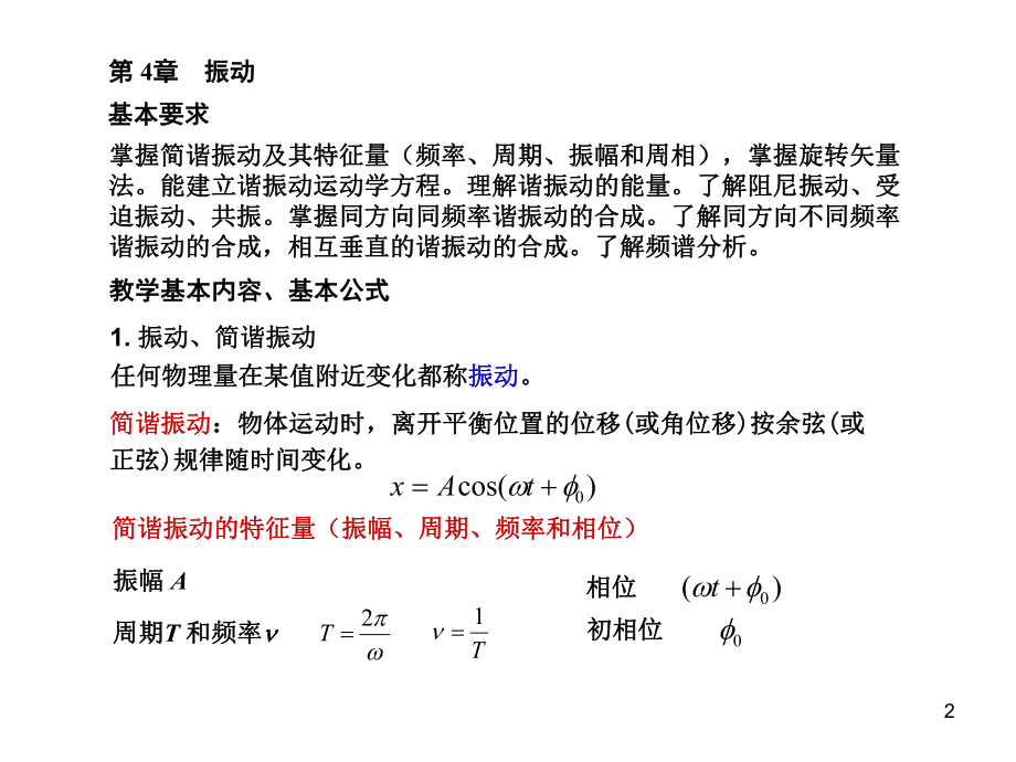 大物练习答案课件.ppt_第2页