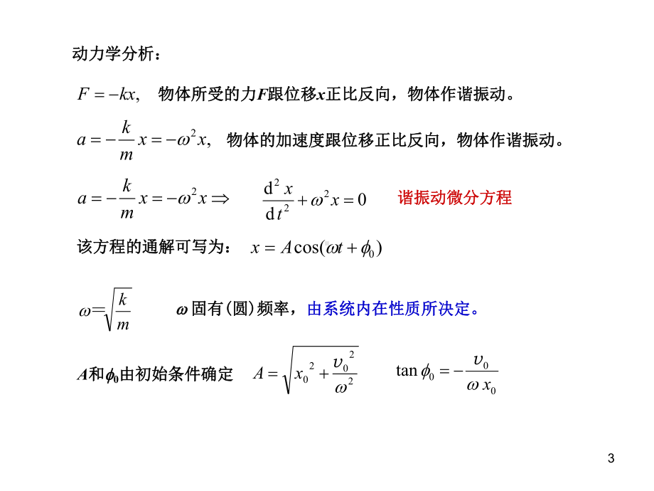 大物练习答案课件.ppt_第3页