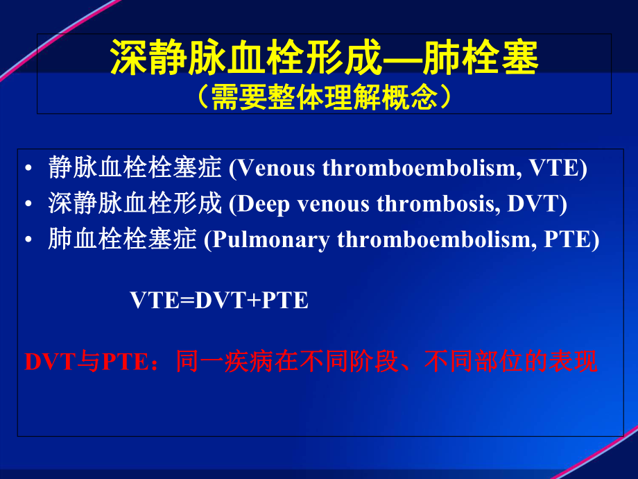 医学静脉血栓VTE防治解读培训课件.ppt_第2页