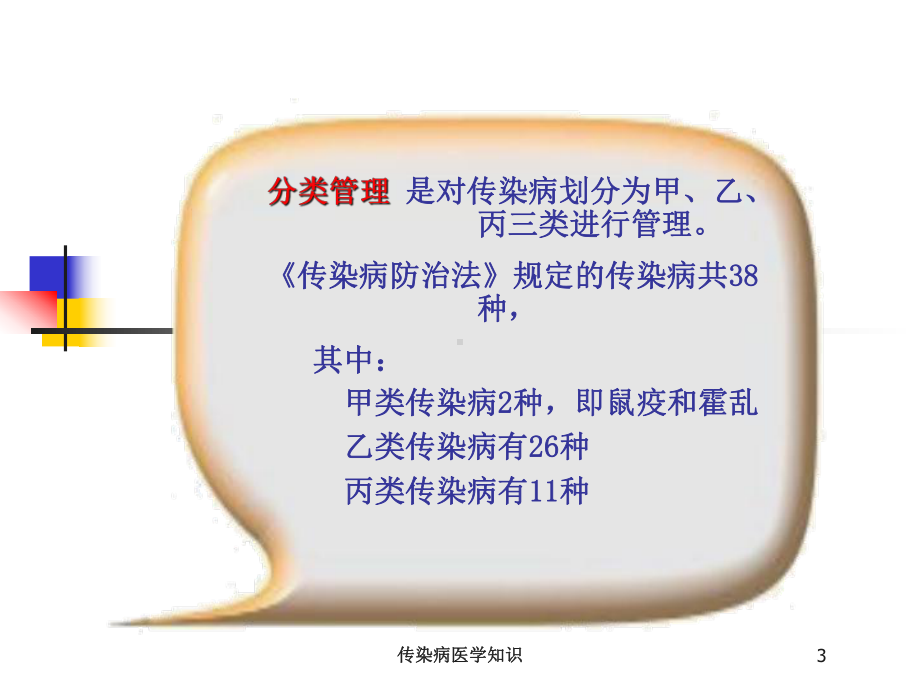 传染病医学知识培训课件.ppt_第3页