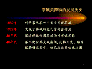 医学课件茶碱类药物的平喘作用机理及临床应用进展.ppt