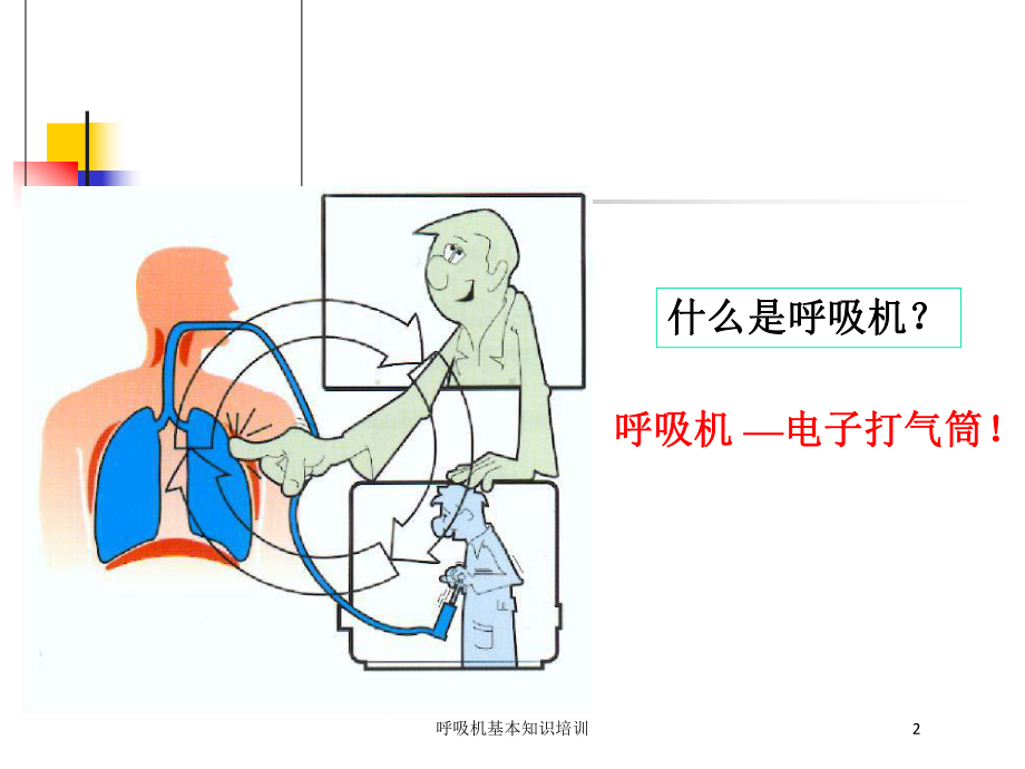 呼吸机基本知识培训培训课件.ppt_第2页