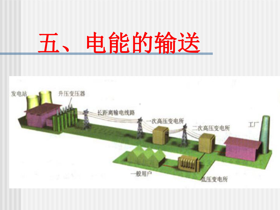 人教版物理新教材《电能的输送》课件1.ppt_第1页