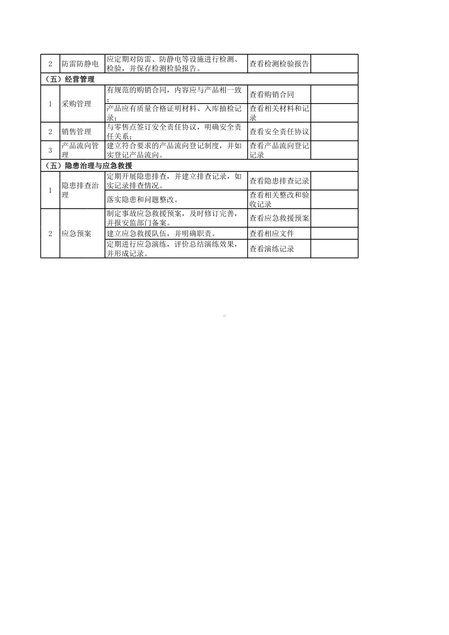 烟花爆竹（企业资料）1参考模板范本.xls_第2页