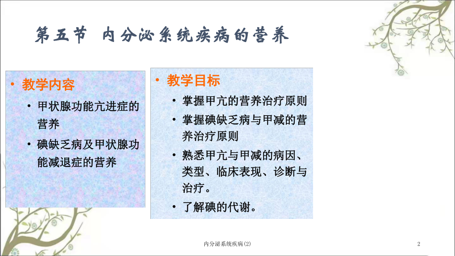 内分泌系统疾病课件2.ppt_第2页