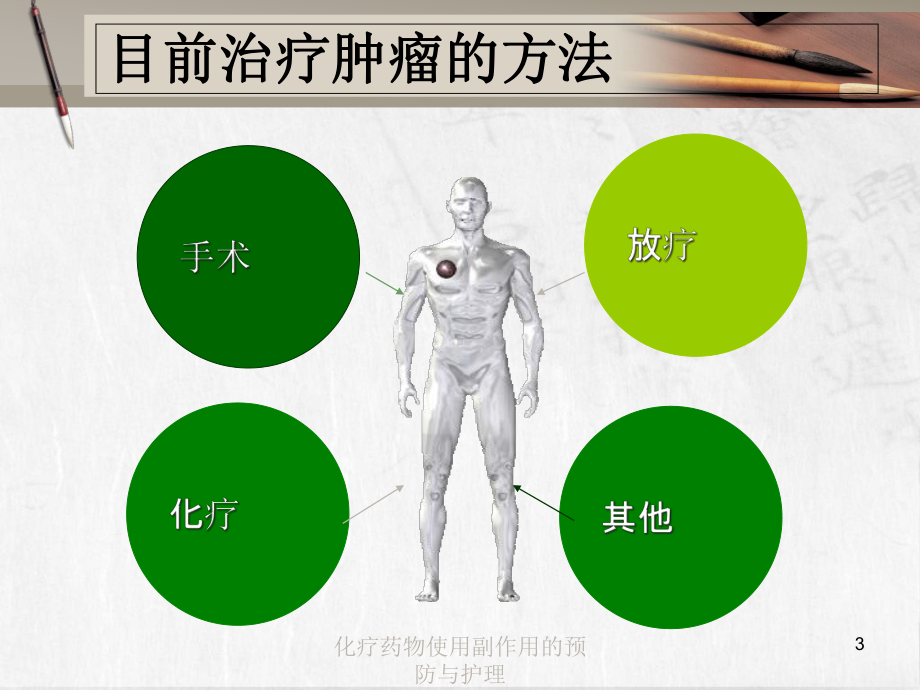 化疗药物使用副作用的预防与护理培训课件.ppt_第3页