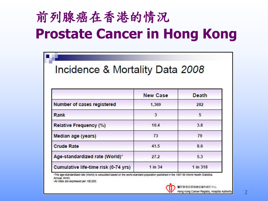 医学前列腺癌的诊断与治疗课件.ppt_第2页