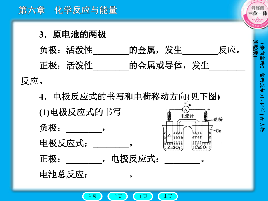 原电池与化学电源课件.ppt_第2页