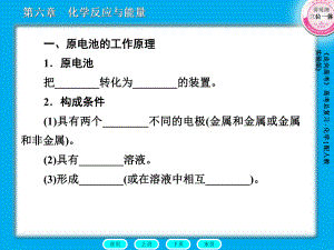 原电池与化学电源课件.ppt