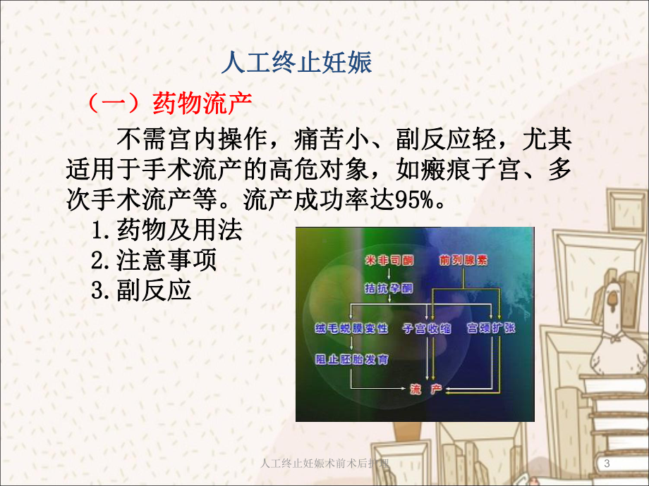 人工终止妊娠术前术后护理培训课件.ppt_第3页