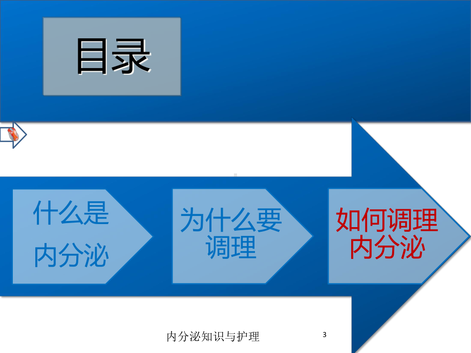 内分泌知识与护理培训课件.ppt_第3页